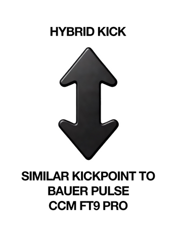 BLCKSTCK PRO 4 (SAME KICK-POINT AS PULSE 2 & FT9 PRO)
